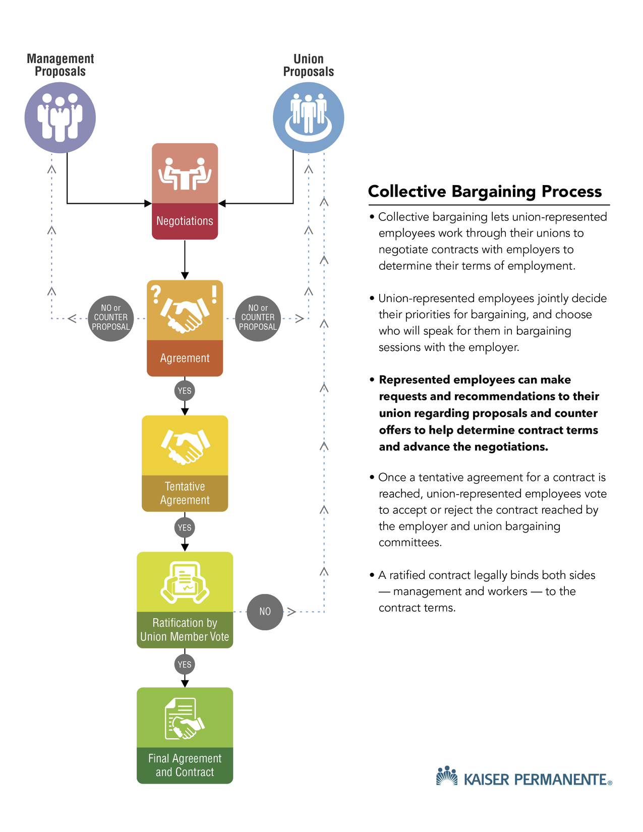 lamc-nursing-news-june-2-2016-kaiser-permanente